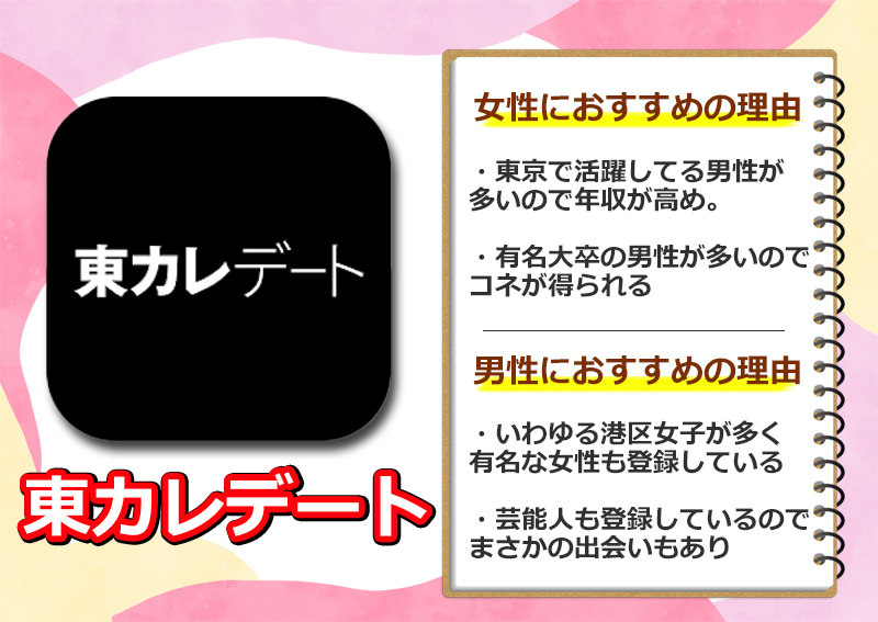 東カレデートがおすすめのパパ活アプリである理由