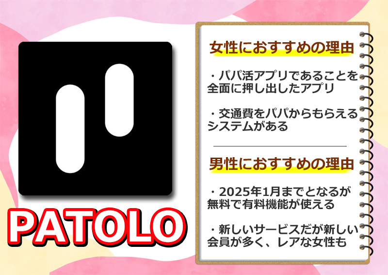 パパ活アプリの中でPATOLOがおすすめの理由