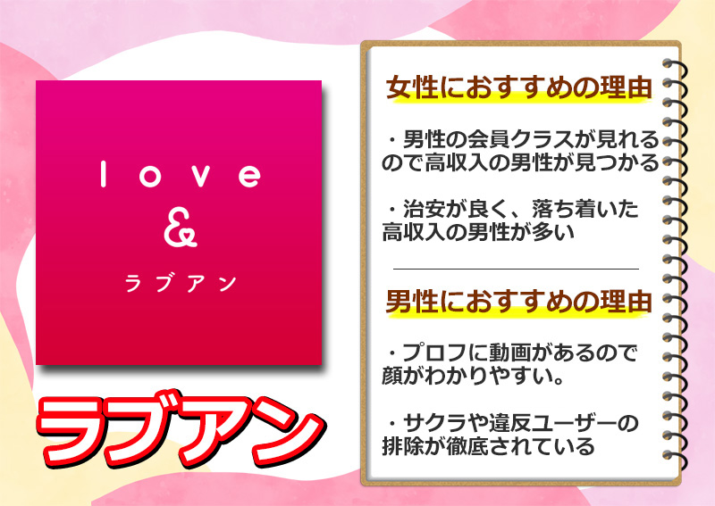 ラブアンをおすすめ出来る理由